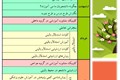 برنامه پیشنهادی توانمندسازی آموزشی اعضای هیات علمی در بهار و تابستان 1401
