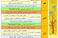 برنامه پیشنهادی توانمندسازی آموزشی اعضای هیات علمی در پاییز و زمستان1401