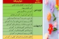 برنامه پیشنهادی توانمندسازی آموزشی اعضای هیات علمی در بهار و تابستان 1400
