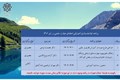 برنامه توانمندسازی آموزشی اعضای هیأت علمی تیرماه سال 1402