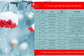 برنامه توانمندسازی آموزشی اعضای هیأت علمی دی ماه سال 1403