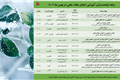 برنامه توانمندسازی آموزشی اعضای هیأت علمی بهمن ماه سال 1403