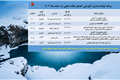 برنامه توانمندسازی آموزشی اعضای هیأت علمی اسفند ماه سال 1403