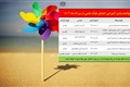 برنامه توانمندسازی آموزشی اعضای هیأت علمی مرداد ماه سال 1403