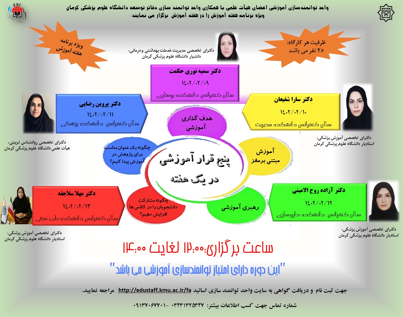 کارگاه آموزشی: چگونه مشارکت دانشجویان را در کلاس ها افزایش دهیم؟